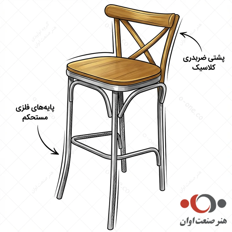 صندلی اپن تونت فلزی