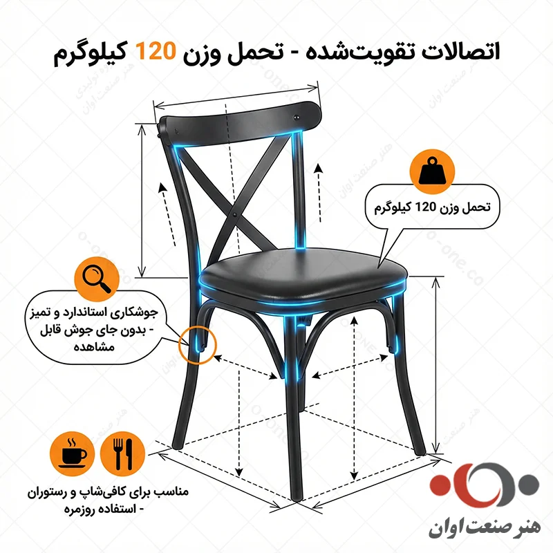 ویژگی های صندلی تونت تشک دار