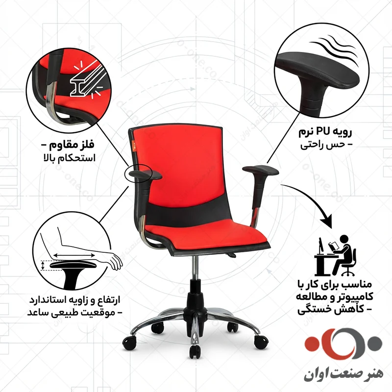 ویژگی های صندلی هیما دسته دار