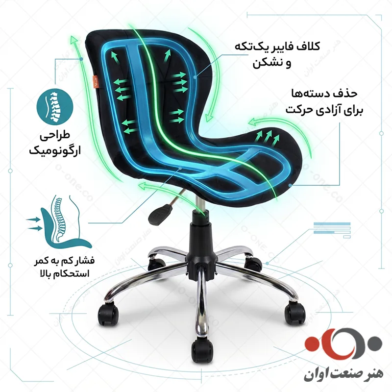 کلاف یه تکه صندلی گردان لارا پارچه ای