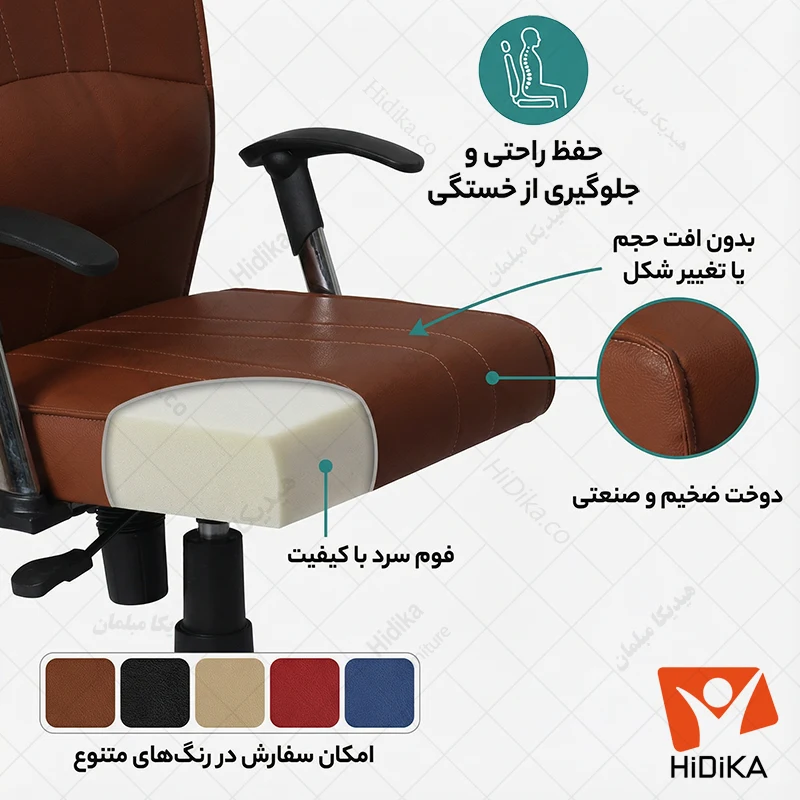 صندلی اداری طبی چرخدار