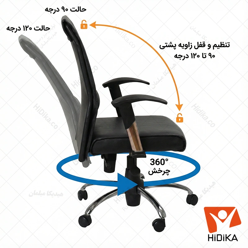 صندلی طبی چرخ دار