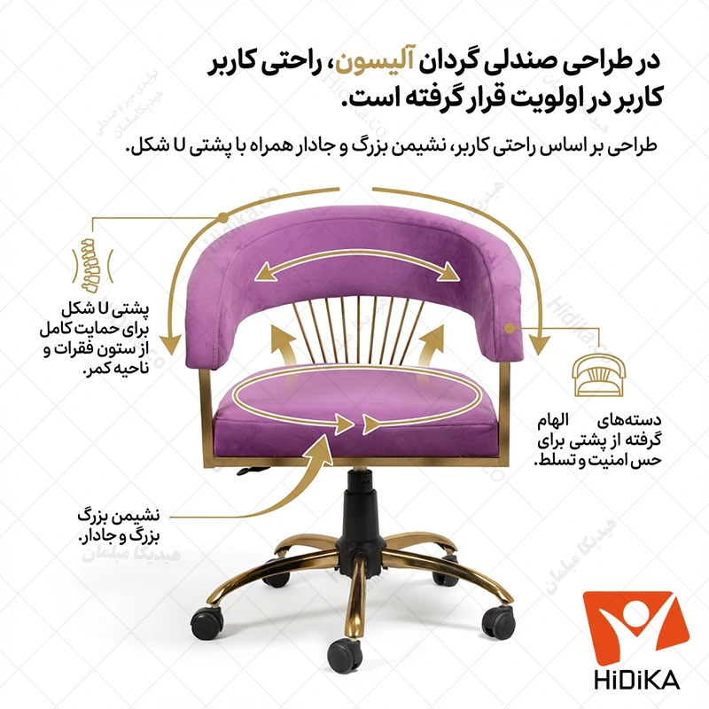طراحی ارگونومی صندلی چرخ دار آلیسون
