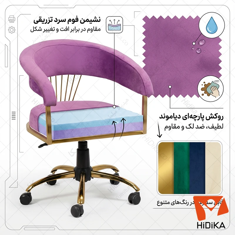 صندلی آرایشگاهی آلیسون نشیمن فوم سرد