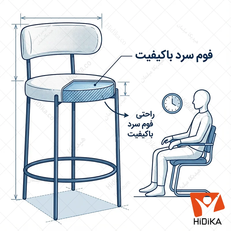 صندلی اپن تیدا با نشیمن فوم سرد