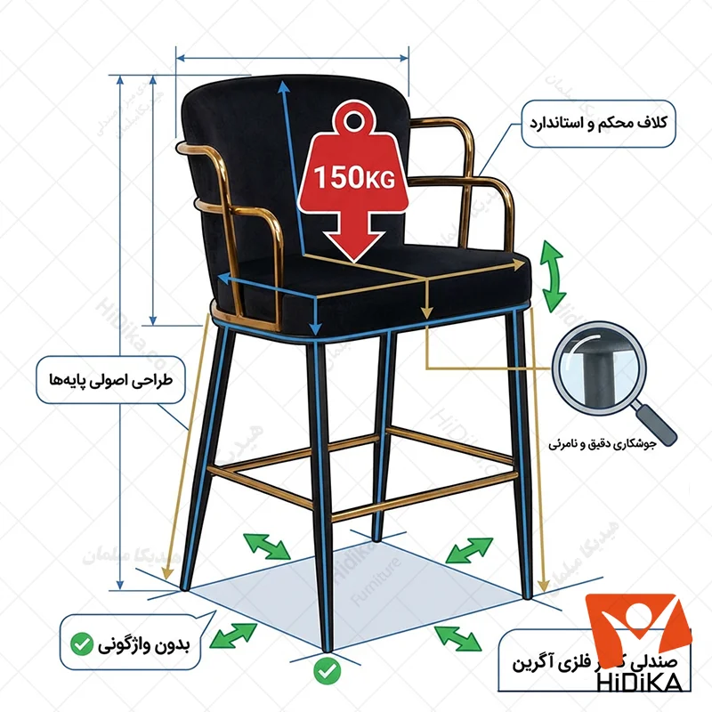 مشخصات صندلی کانتر آگرین