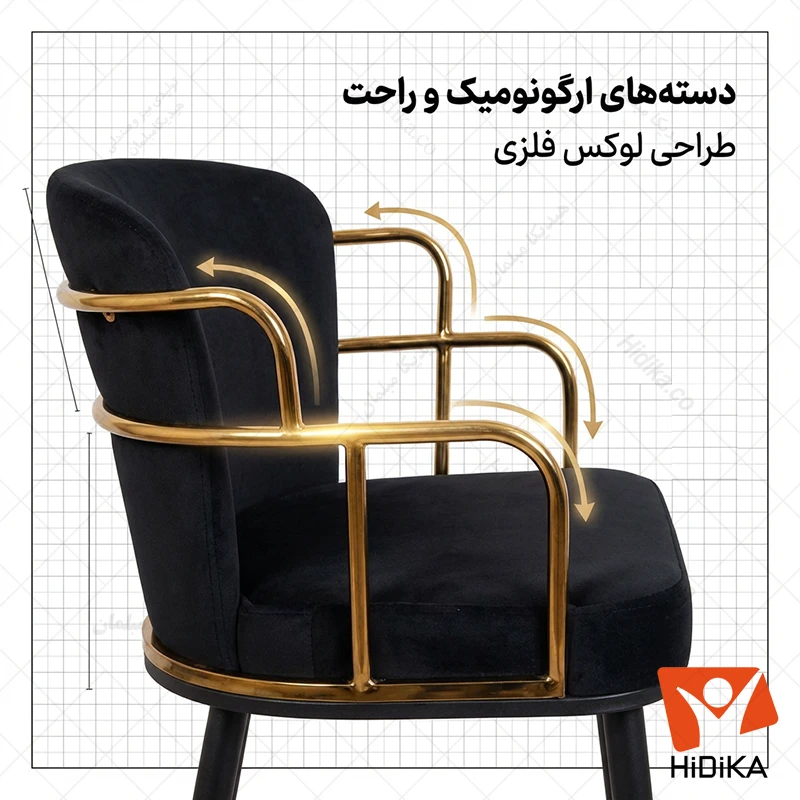 دسته های ارگونومیک صندلی آگرین