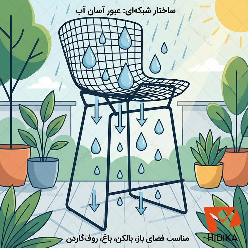 صندلی کانتر برتویا ضد آب