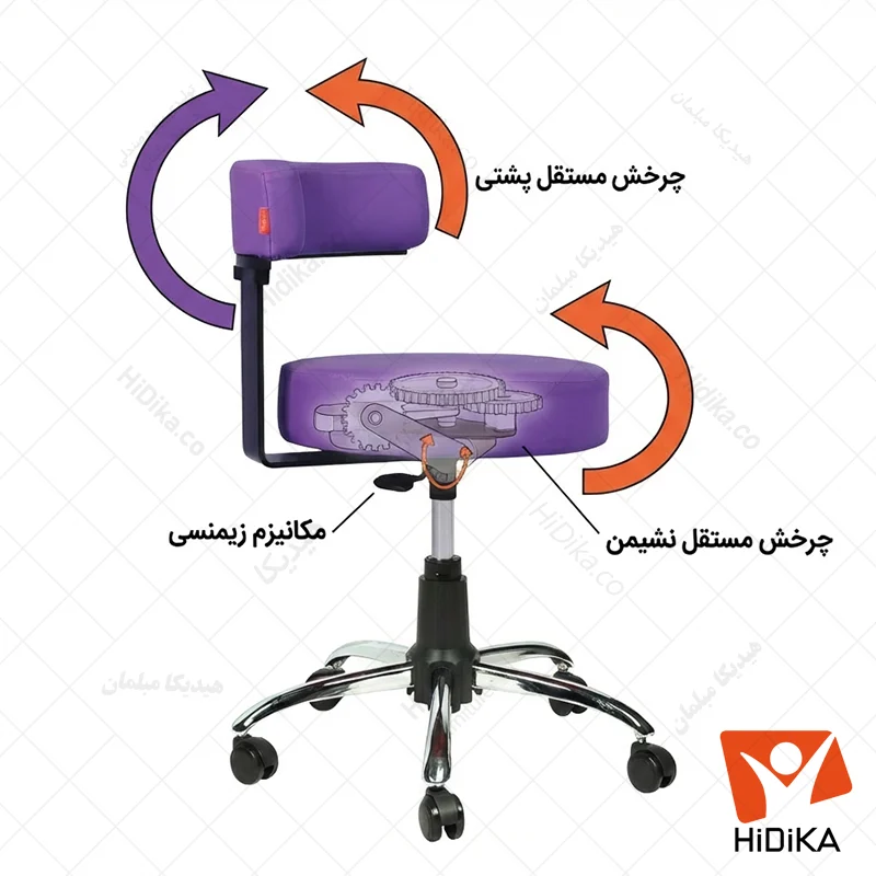 صندلی آزمایشگاهی زیمنسی