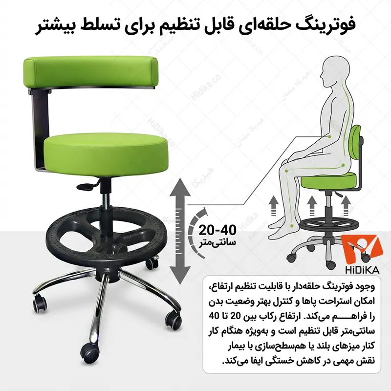 صندلی تابوره زیمنسی