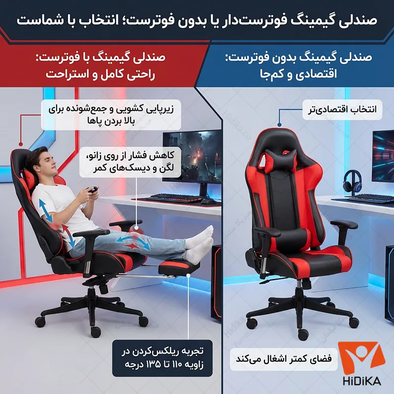 صندلی گیمینگ فوترست دار